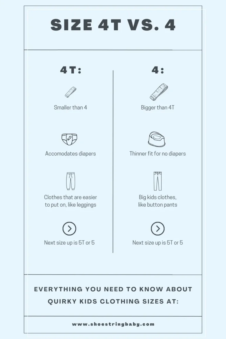 What is the difference between 24 months and 2T clothes